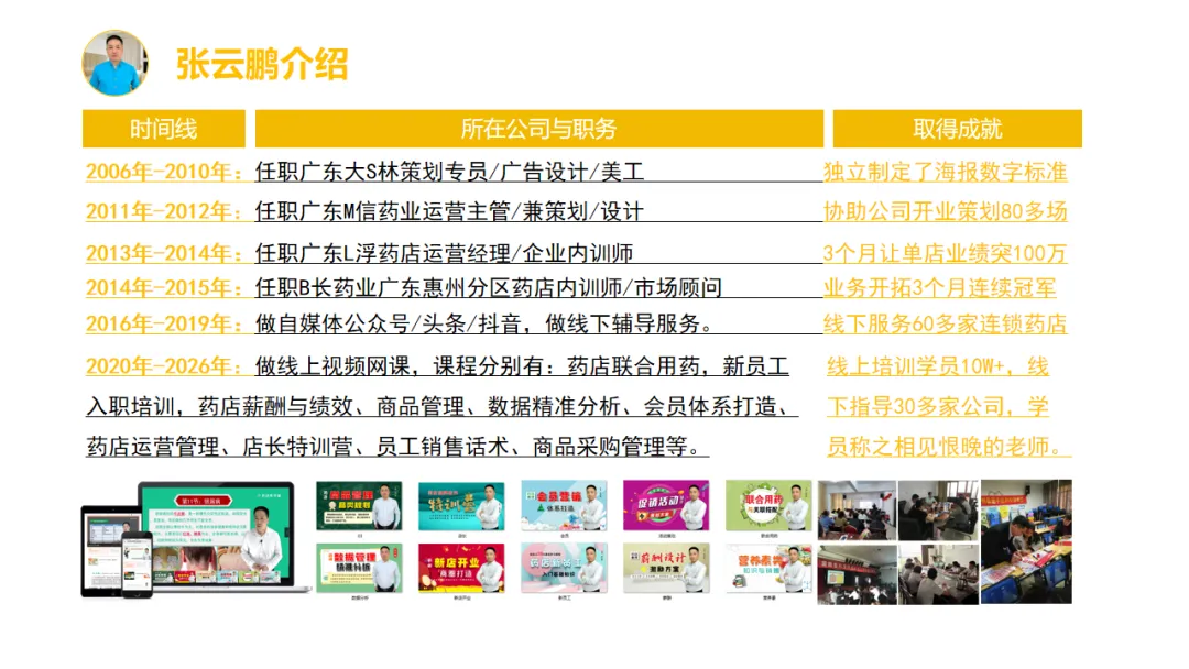 忽视线上营销,认为“线下门店就够了”,如何低成本做线上引流?