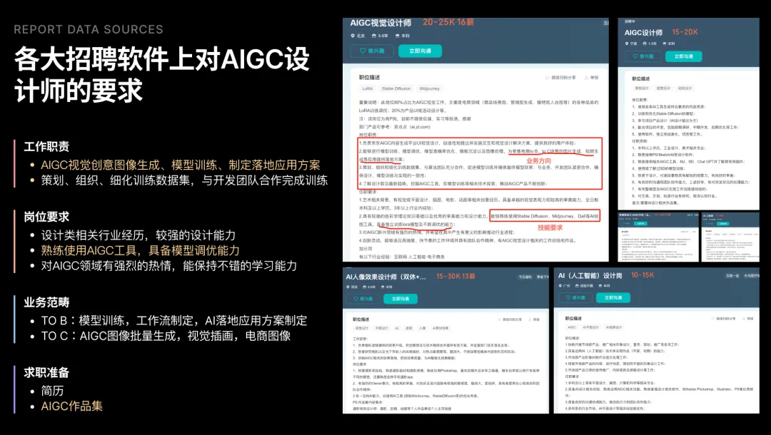 AIGC营7.0 | AIGC求职市场火热,入局成为AI赋能的超级个体