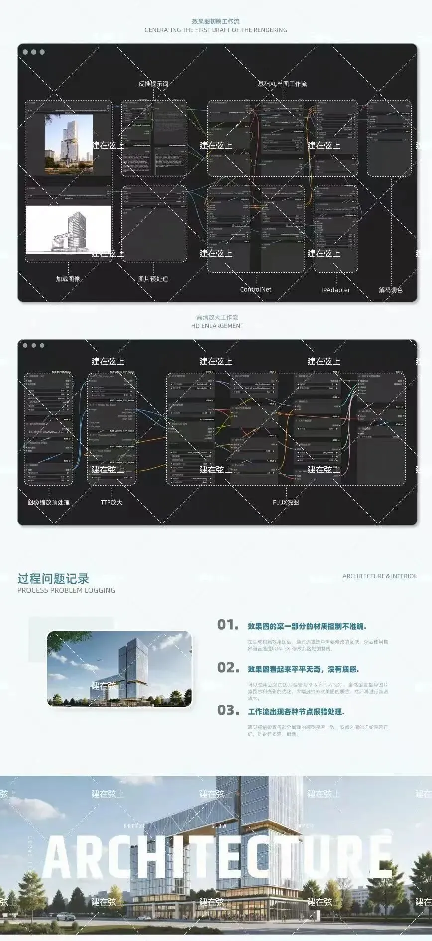 AIGC营7.0 | AIGC求职市场火热,入局成为AI赋能的超级个体
