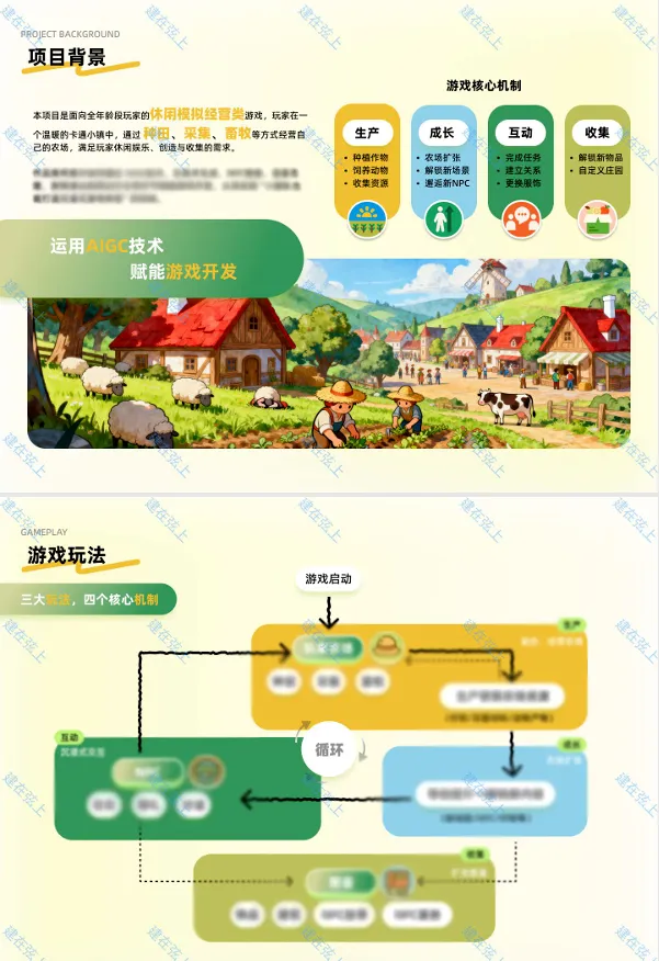 AIGC营7.0 | AIGC求职市场火热,入局成为AI赋能的超级个体