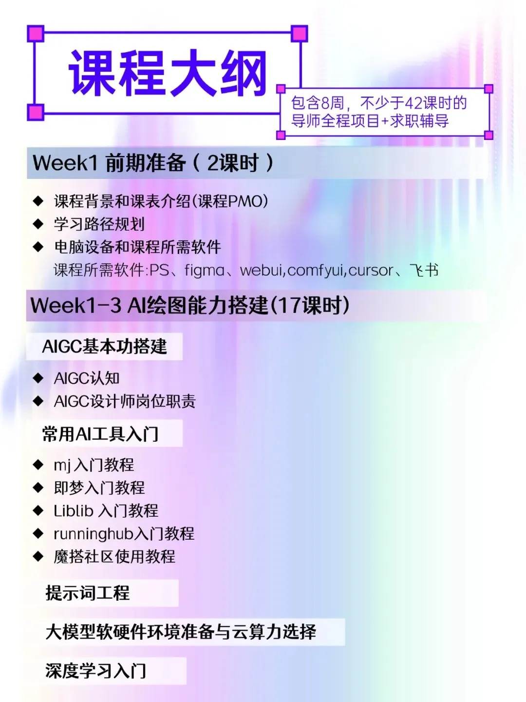 AIGC营7.0 | AIGC求职市场火热,入局成为AI赋能的超级个体