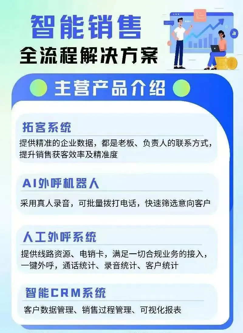 封号封到停摆?获客难到崩溃?这套电销神器,帮你业绩翻倍!