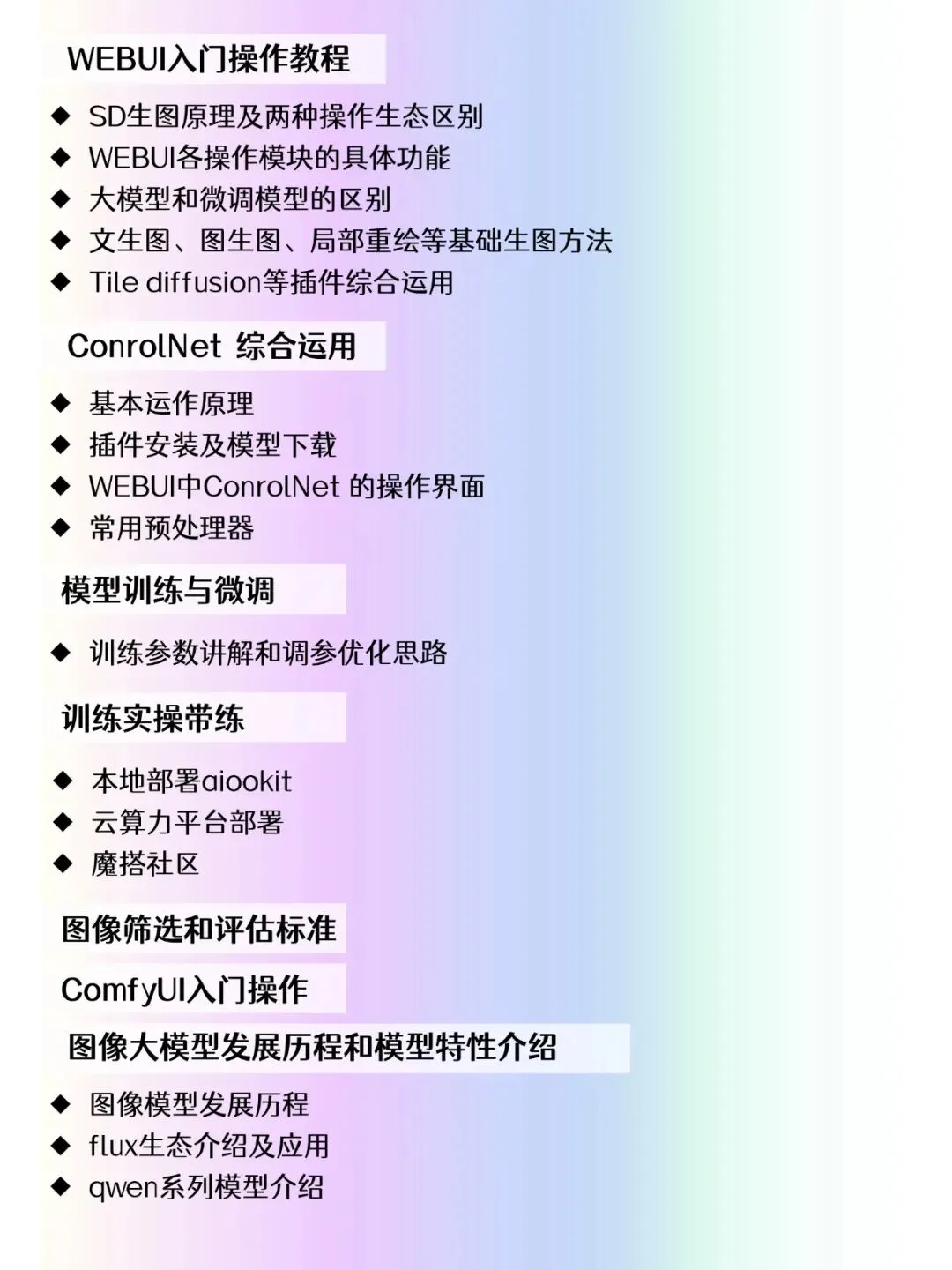 AIGC营7.0 | AIGC求职市场火热,入局成为AI赋能的超级个体