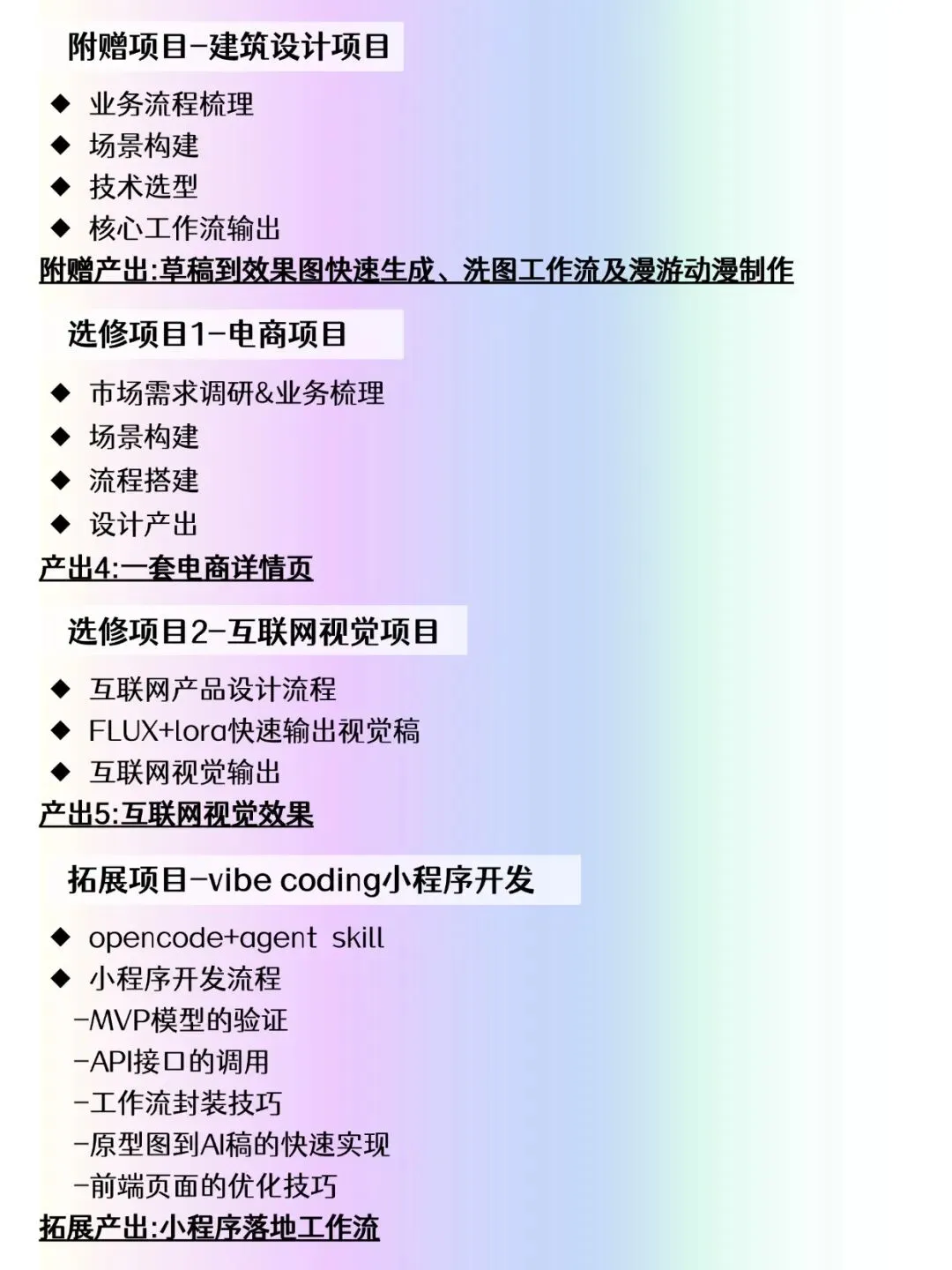 AIGC营7.0 | AIGC求职市场火热,入局成为AI赋能的超级个体