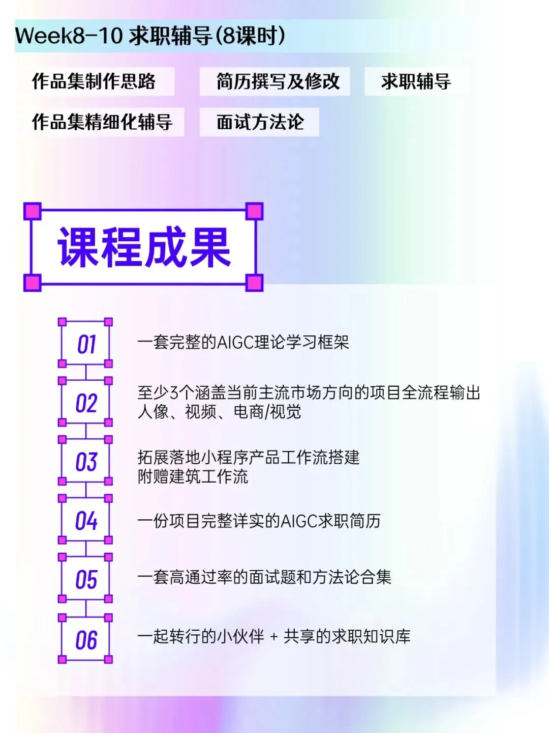 AIGC营7.0 | AIGC求职市场火热,入局成为AI赋能的超级个体