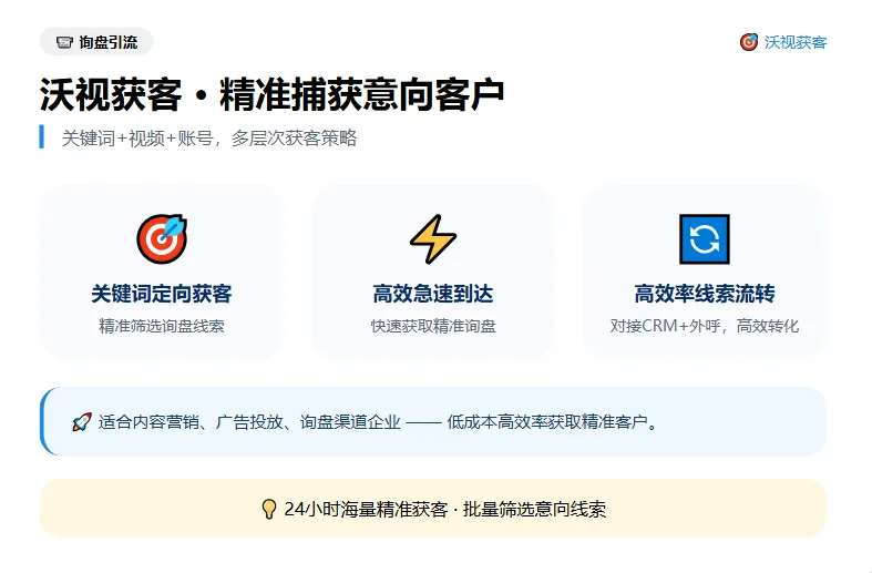 获客不再难!沃创云三大“获客引擎”,帮你轻松搞定海量精准客户
