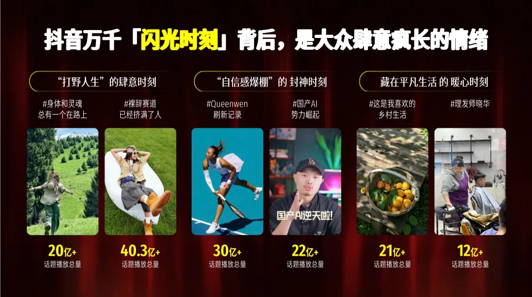 2025【营销通案】抖音情绪第二季《情绪年度时刻》通案】