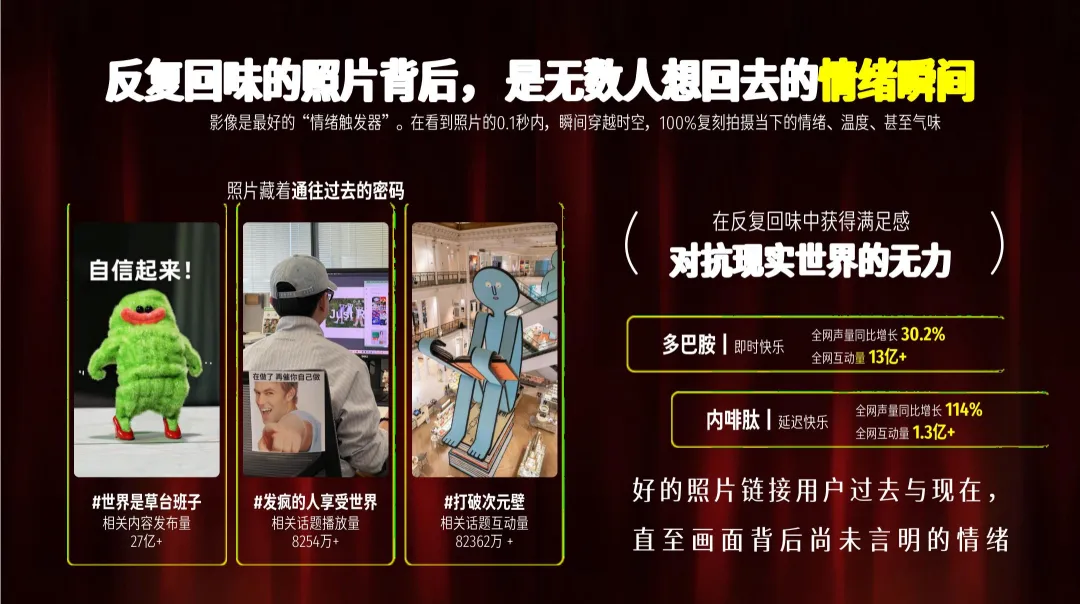 2025【营销通案】抖音情绪第二季《情绪年度时刻》通案】