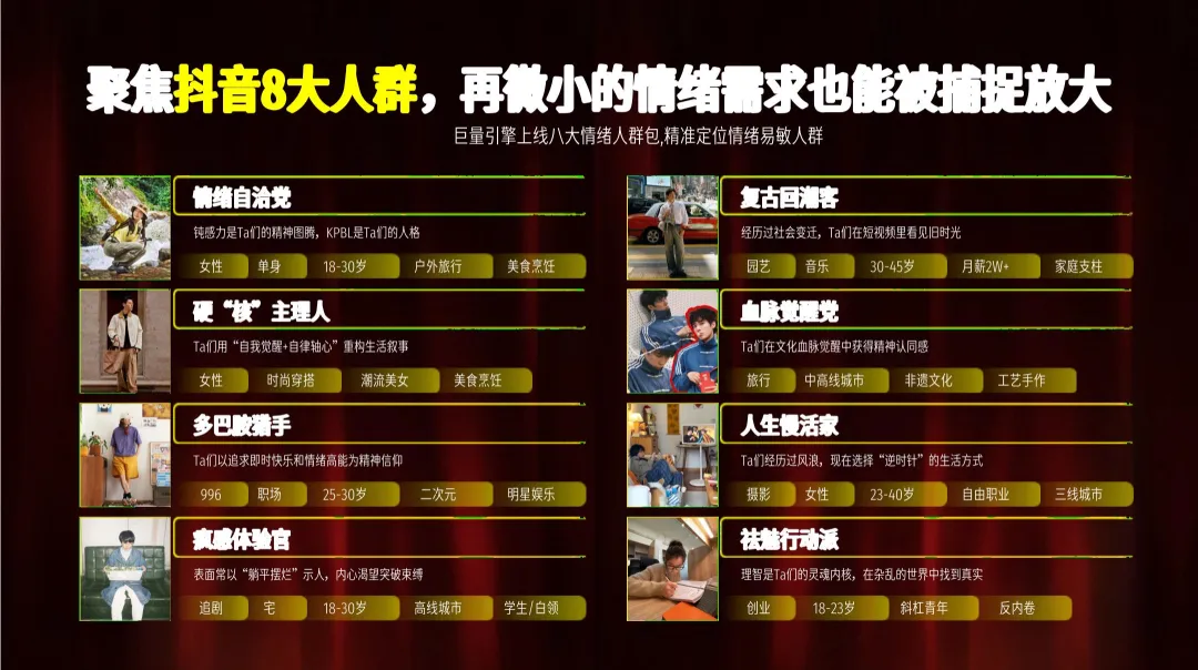 2025【营销通案】抖音情绪第二季《情绪年度时刻》通案】