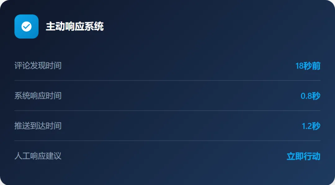 从“钓鱼”到“狩猎”:抖音私信获客效率差10倍的思维根源