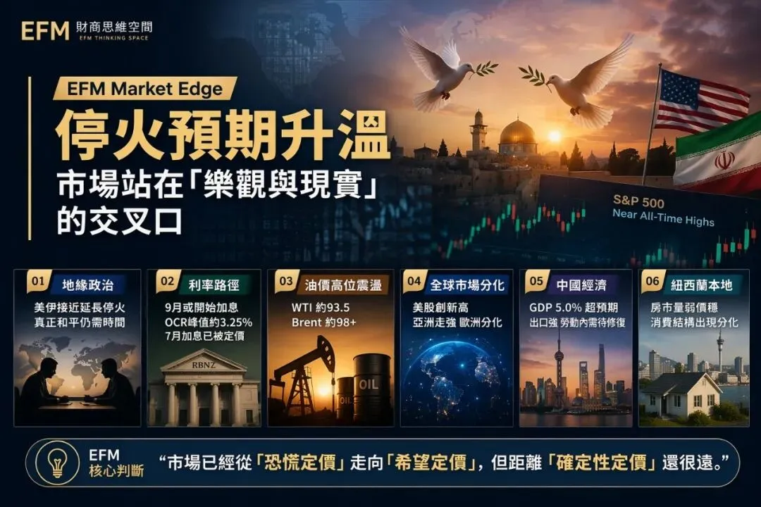 停火預期升溫,市場站在“樂觀與現實”的交叉口|紐西蘭房市與消費出現“錯位”RBNZ可能提前加息但未來每一個數據,都可能改變路徑