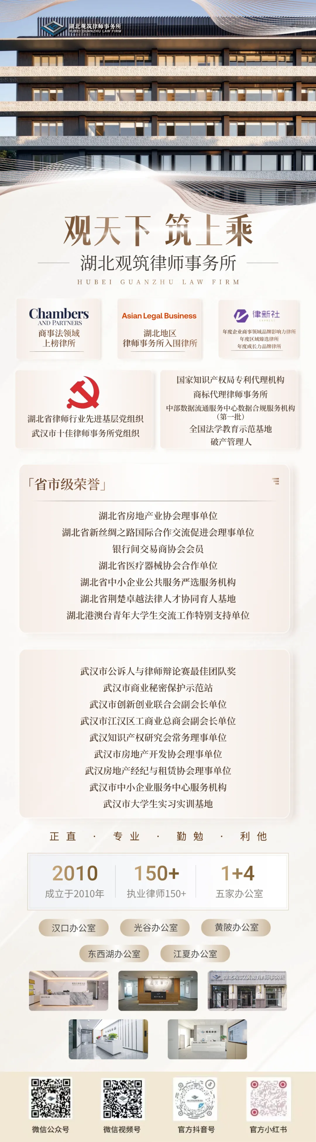 观筑动态|江夏区市场监督管理局领导莅临我所指导,共商企业知识产权维权援助新路径