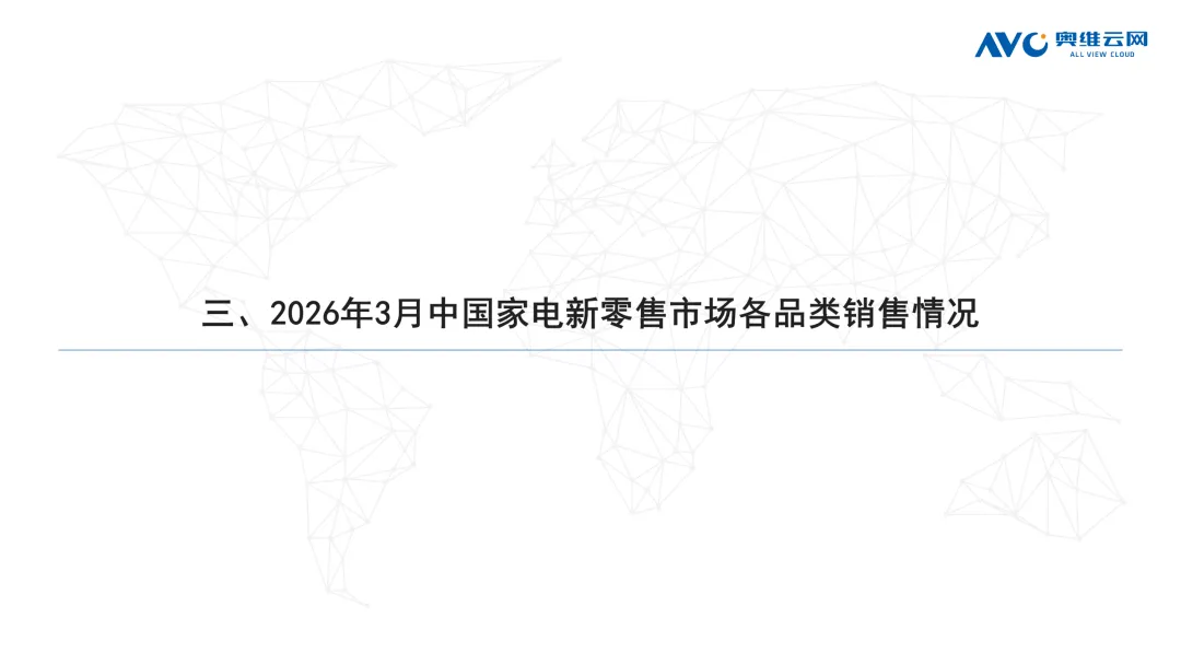 2026年3月中国家电市场简析(新零售篇)