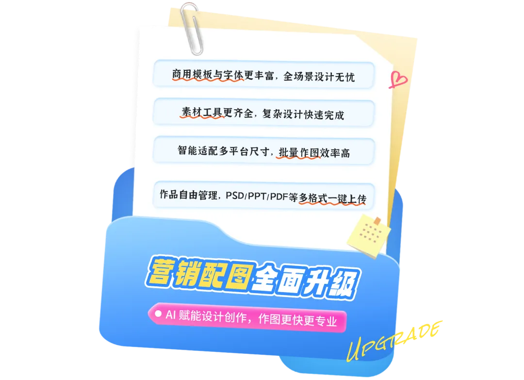 「营销配图」全面升级!解锁更多新功能,高效出图,免费畅用