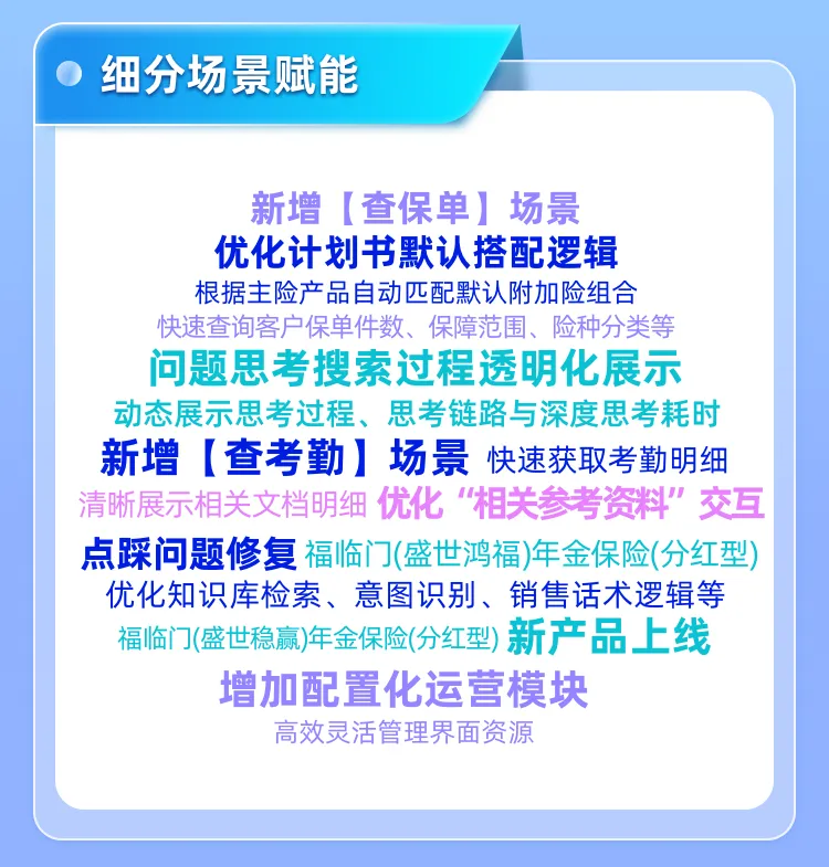 瑞博士【营销版】3月运营报告