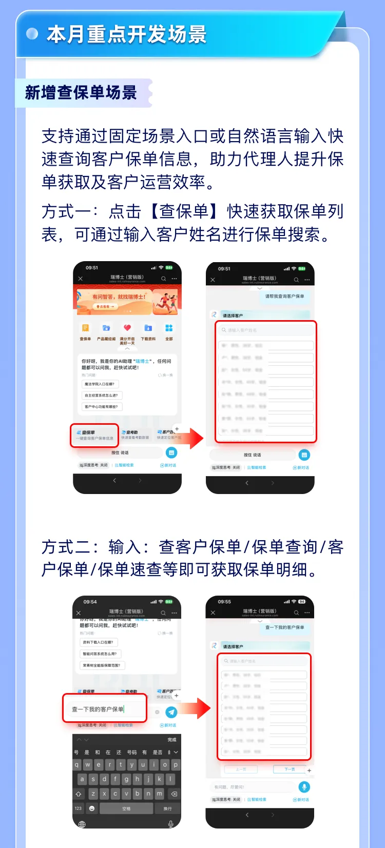 瑞博士【营销版】3月运营报告