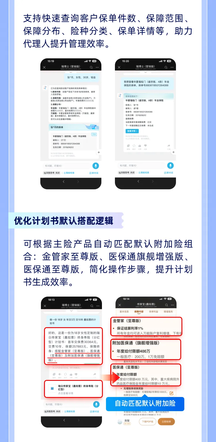 瑞博士【营销版】3月运营报告