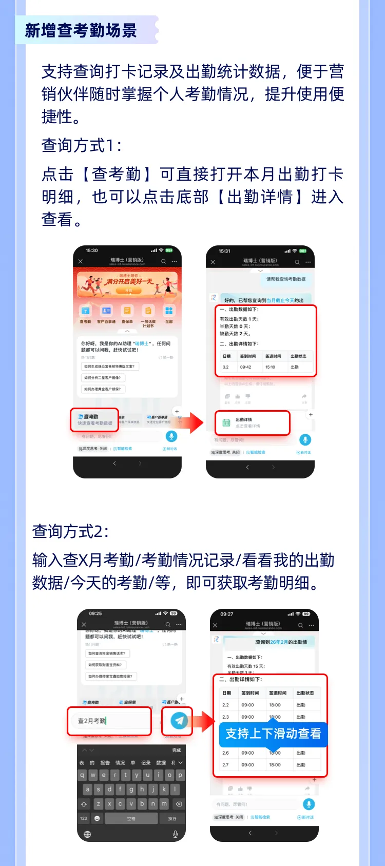 瑞博士【营销版】3月运营报告