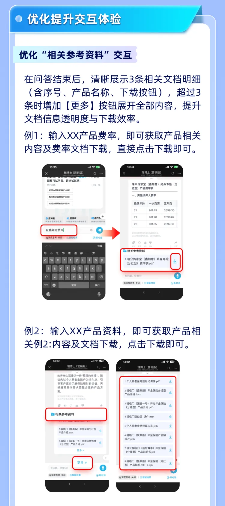 瑞博士【营销版】3月运营报告