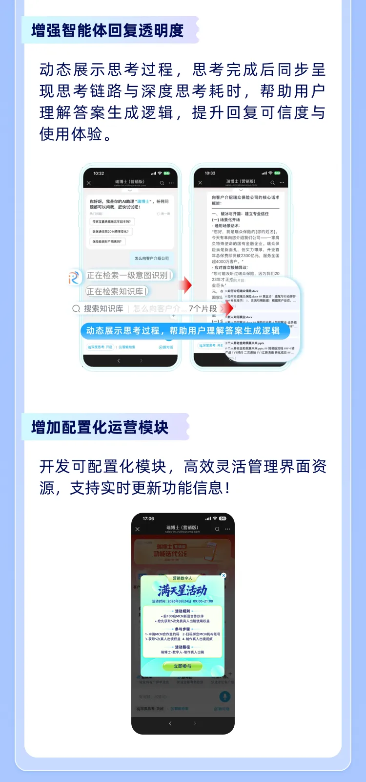 瑞博士【营销版】3月运营报告