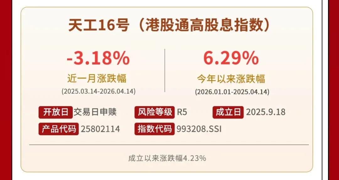 权益之声 | 市场逐渐回暖,哪些天工指数值得关注?