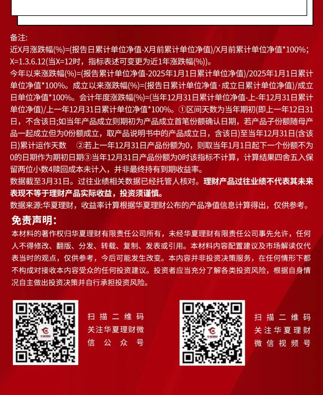 权益之声 | 市场逐渐回暖,哪些天工指数值得关注?