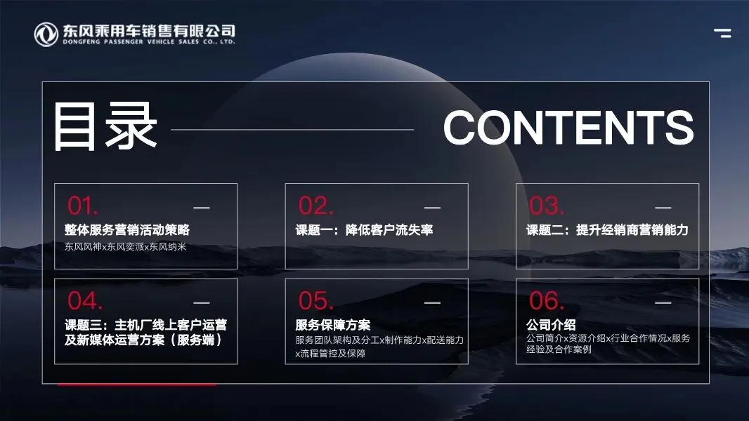 东风汽车年度区域营销全案,260P太全了!