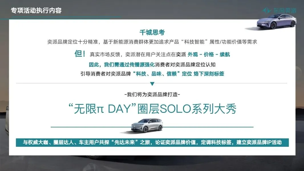 东风汽车年度区域营销全案,260P太全了!