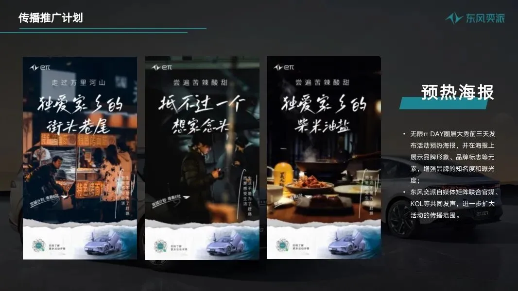 东风汽车年度区域营销全案,260P太全了!