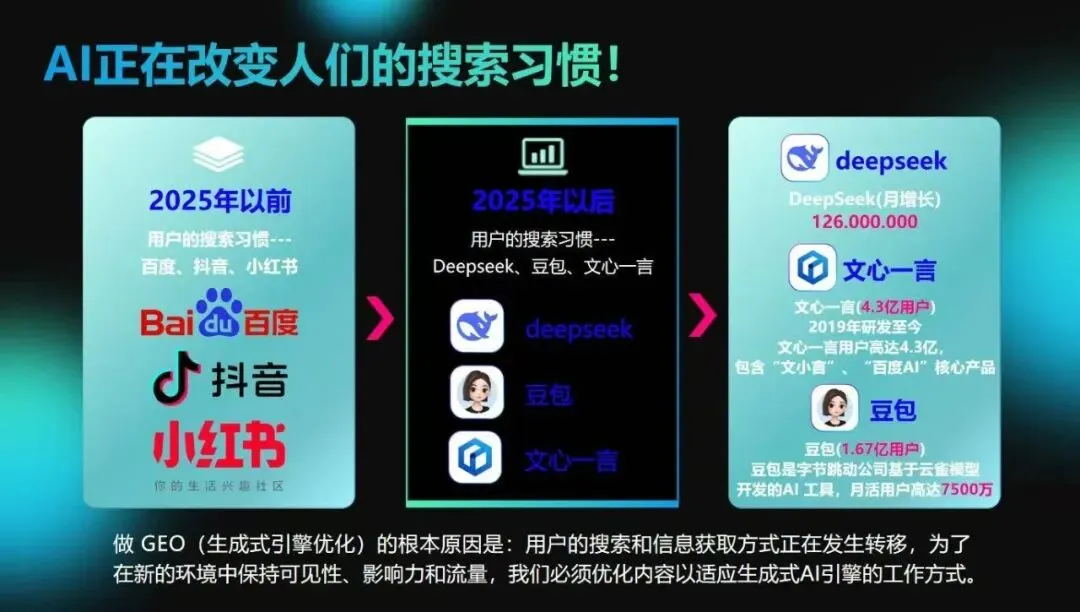AI教你做“节假日营销”—提前布局,抢占先机