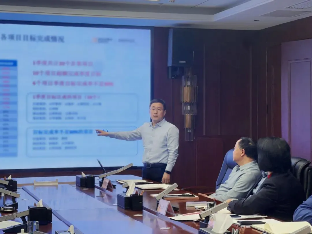 城发投集团召开2026年一季度营销分析会