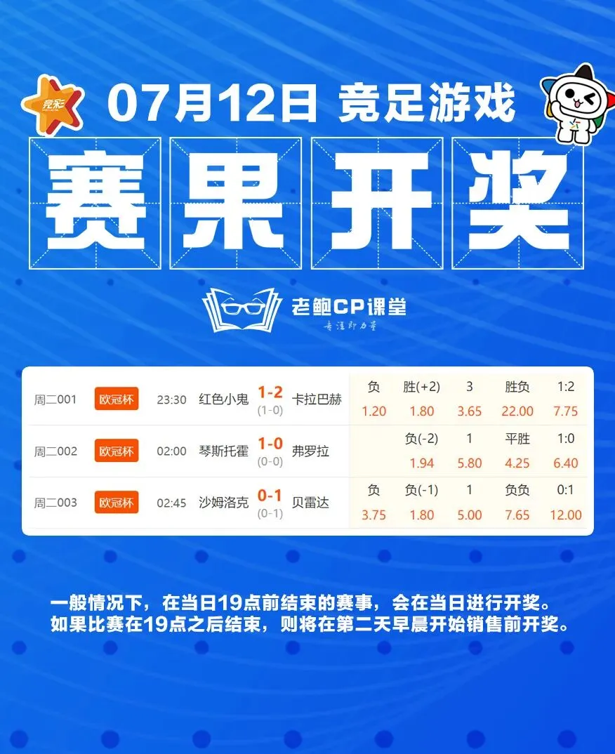 2023.7.12营销海报