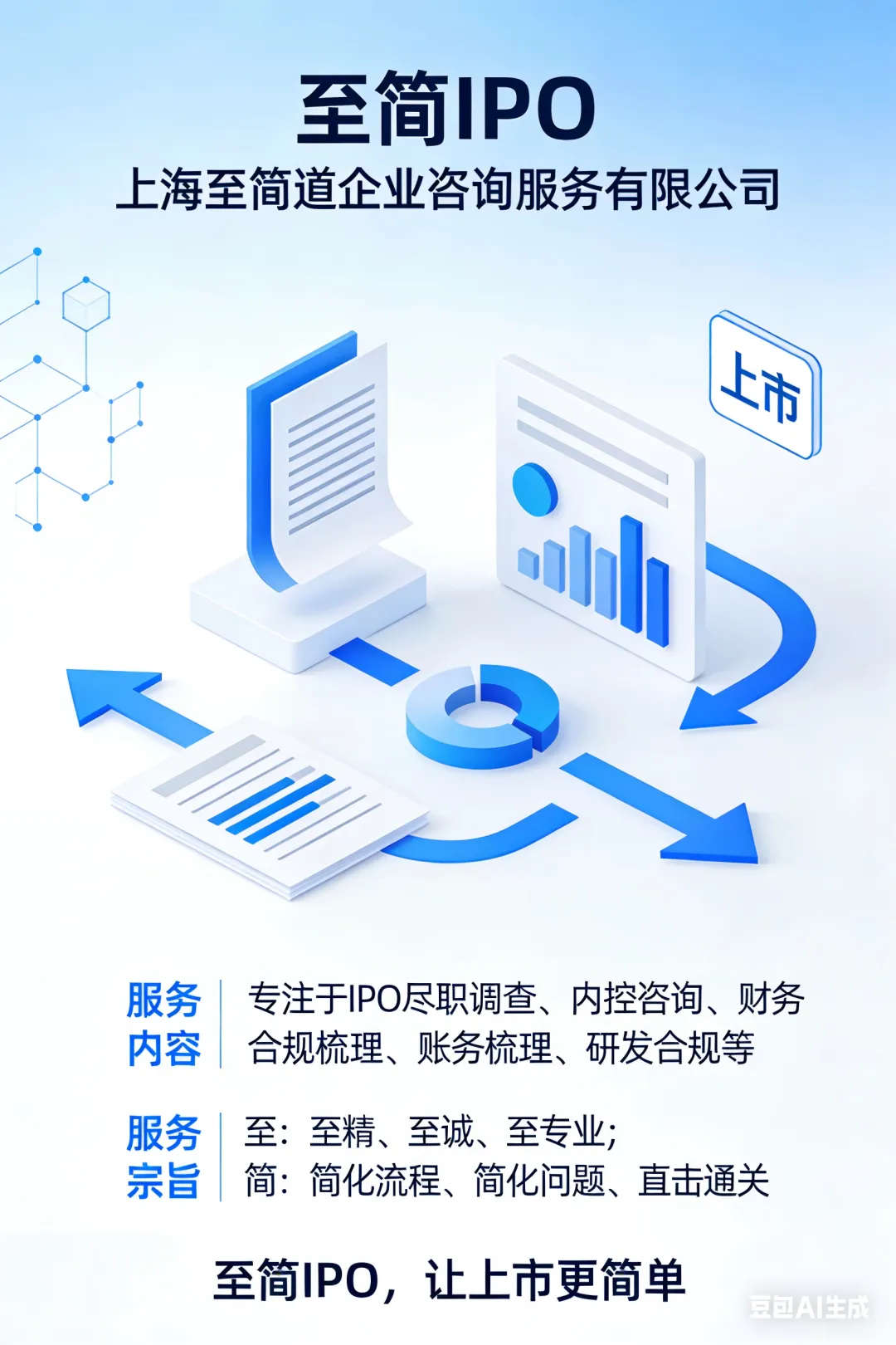 IPO刺激销售深度解析:定义、问询、核查及3个最新案例