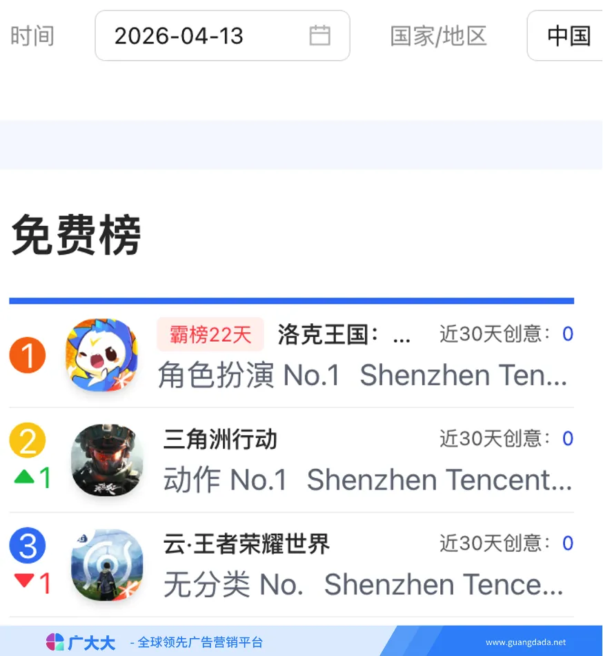 超越王世界、登顶22天,洛克王国世界的营销密码