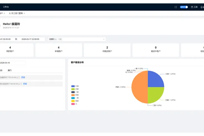 助贷中介快玩不下去了?数鑫蜂解锁获客增长新路径
