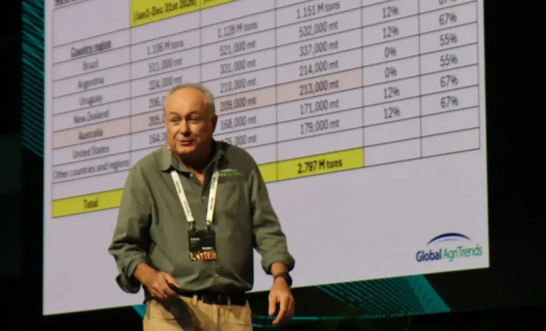 全球牛肉市场临近“临界点”  牛价峰值或于2027年出现