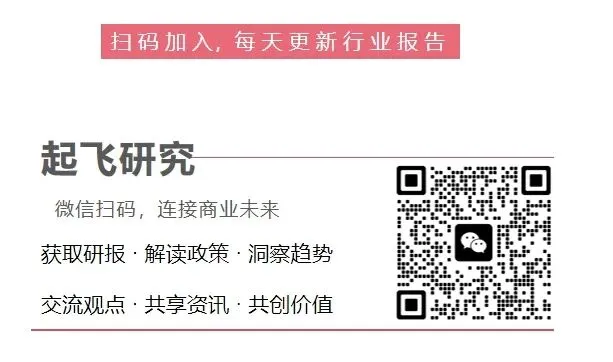 【金融服务】别再死磕传统获客了!2026年 AI 已经开始“一句话点单”,金融业正迎来暴力提效.