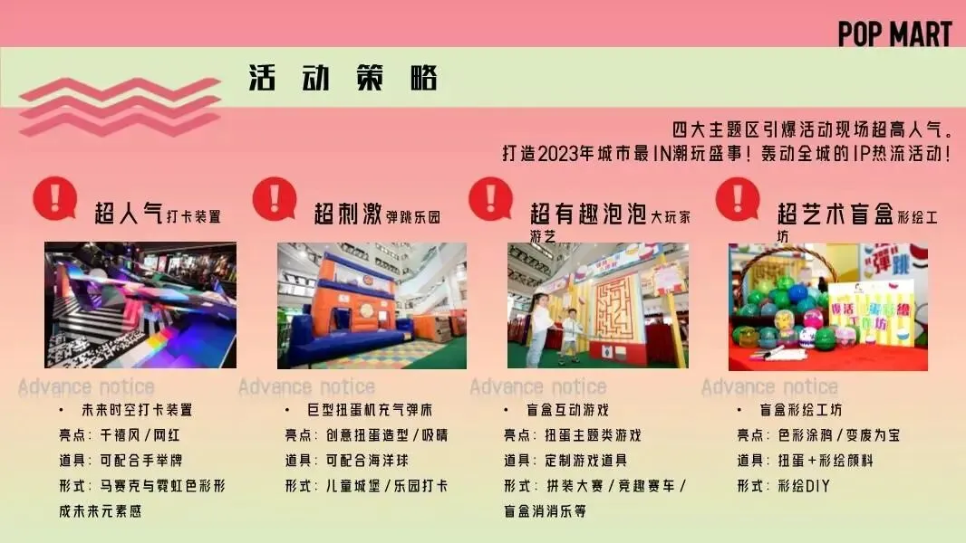 潮玩IP怎么玩?这份泡泡玛特营销方案封神了!