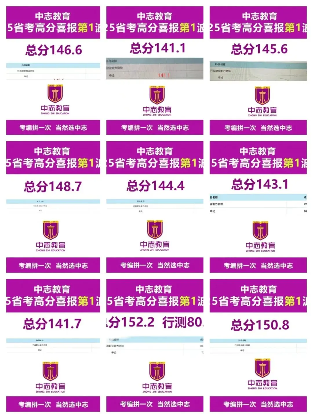 临沧市临翔区市场监管局招聘6人