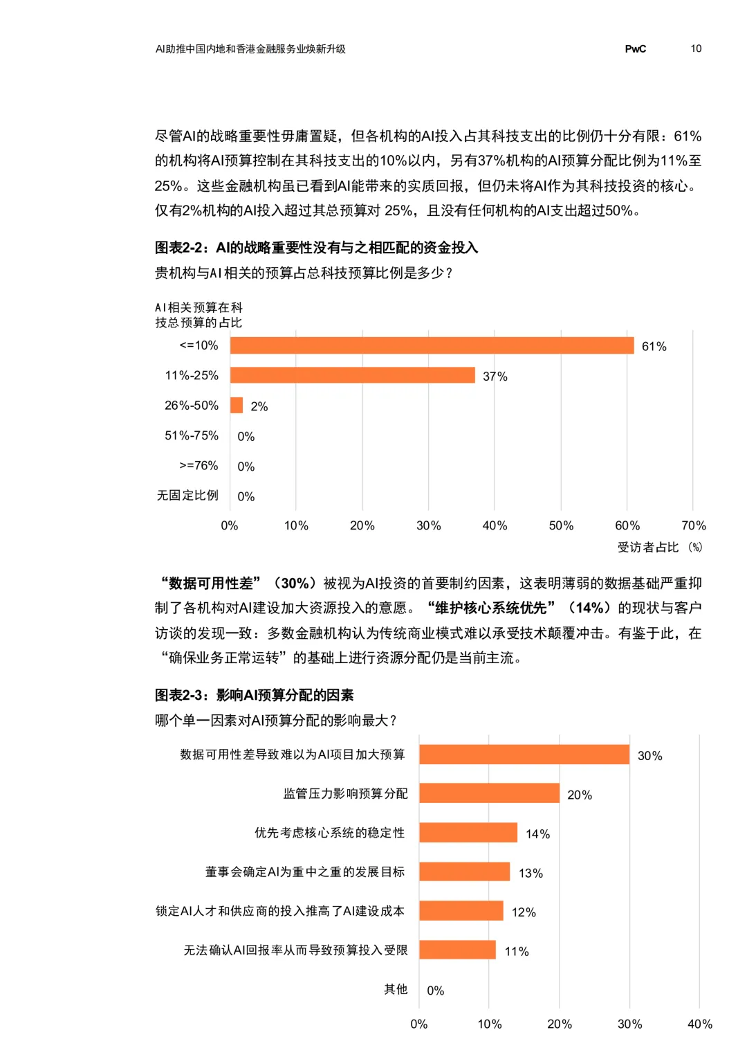 【金融服务】别再死磕传统获客了!2026年 AI 已经开始“一句话点单”,金融业正迎来暴力提效.