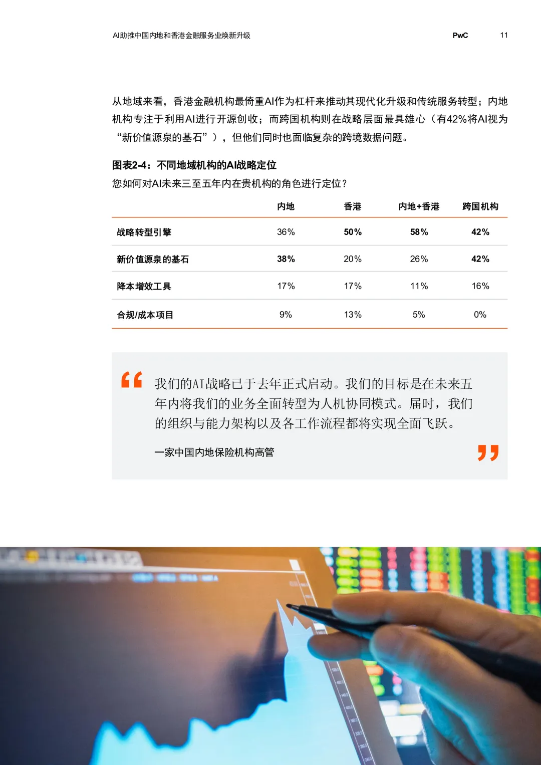 【金融服务】别再死磕传统获客了!2026年 AI 已经开始“一句话点单”,金融业正迎来暴力提效.