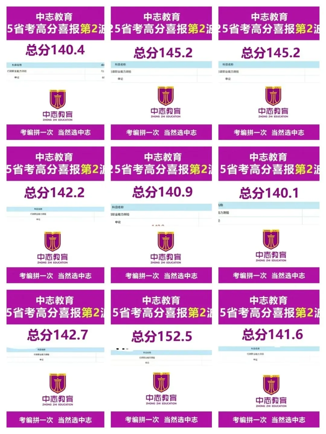 临沧市临翔区市场监管局招聘6人