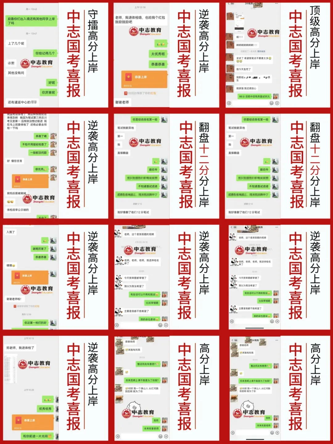 临沧市临翔区市场监管局招聘6人