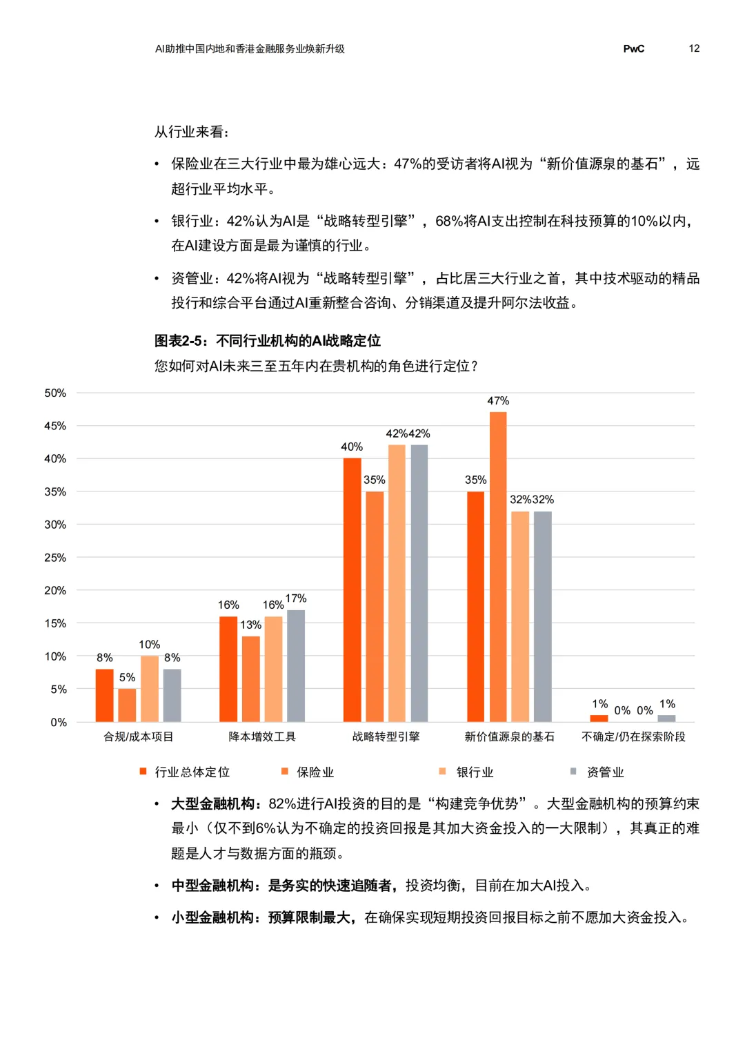 【金融服务】别再死磕传统获客了!2026年 AI 已经开始“一句话点单”,金融业正迎来暴力提效.