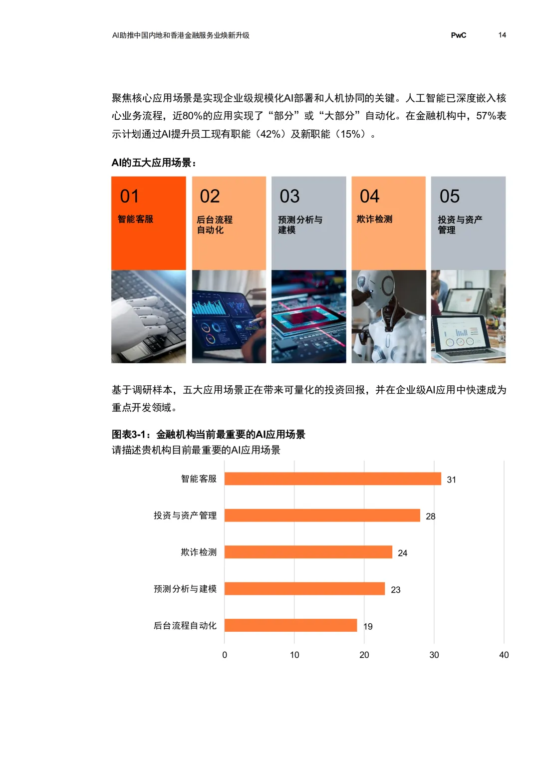 【金融服务】别再死磕传统获客了!2026年 AI 已经开始“一句话点单”,金融业正迎来暴力提效.