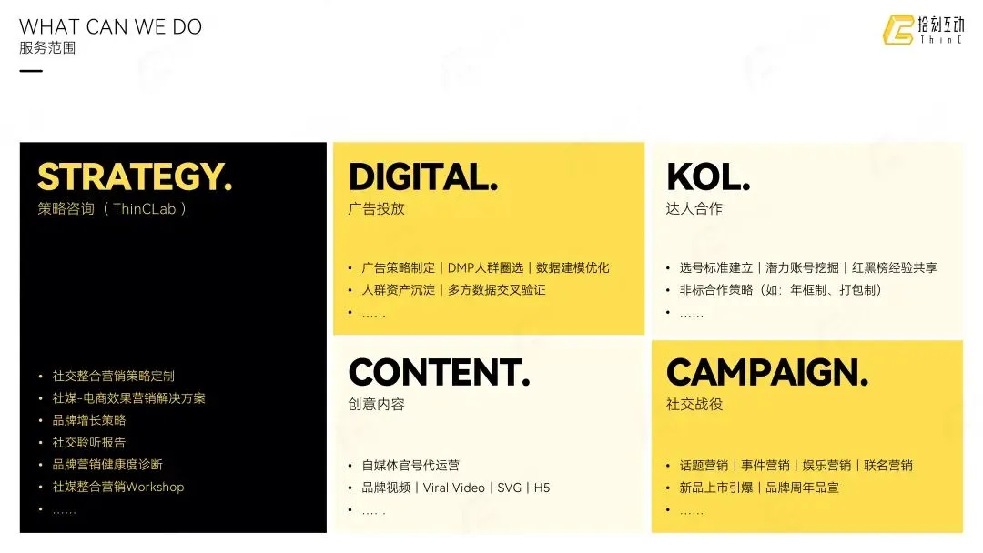 拾刻互动|社交整合营销业务介绍