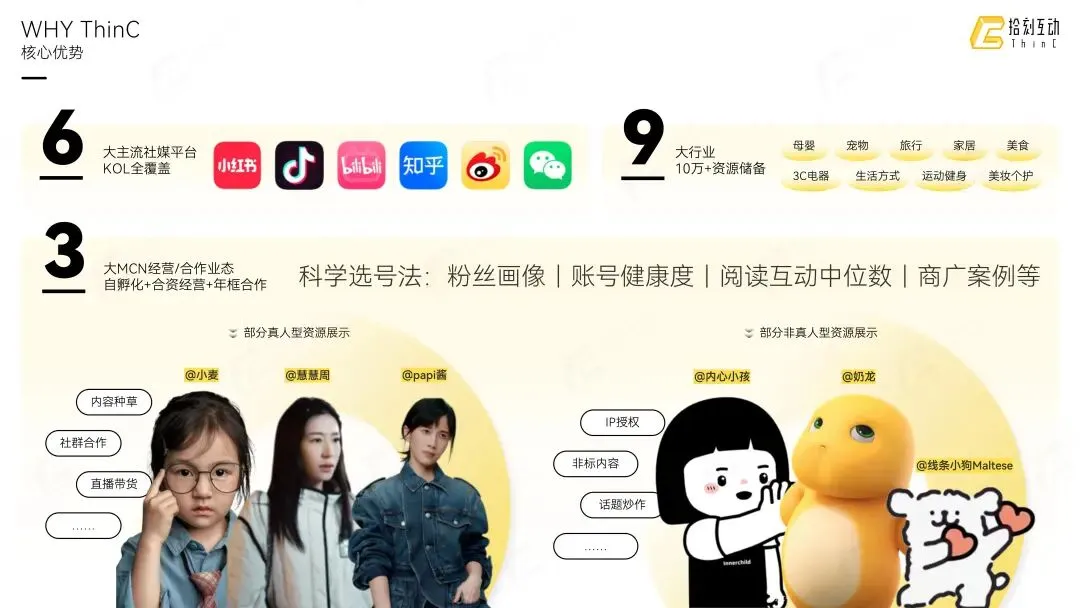 拾刻互动|社交整合营销业务介绍