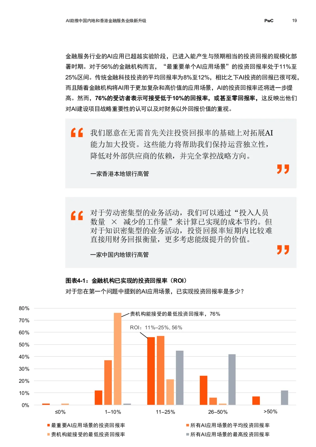 【金融服务】别再死磕传统获客了!2026年 AI 已经开始“一句话点单”,金融业正迎来暴力提效.