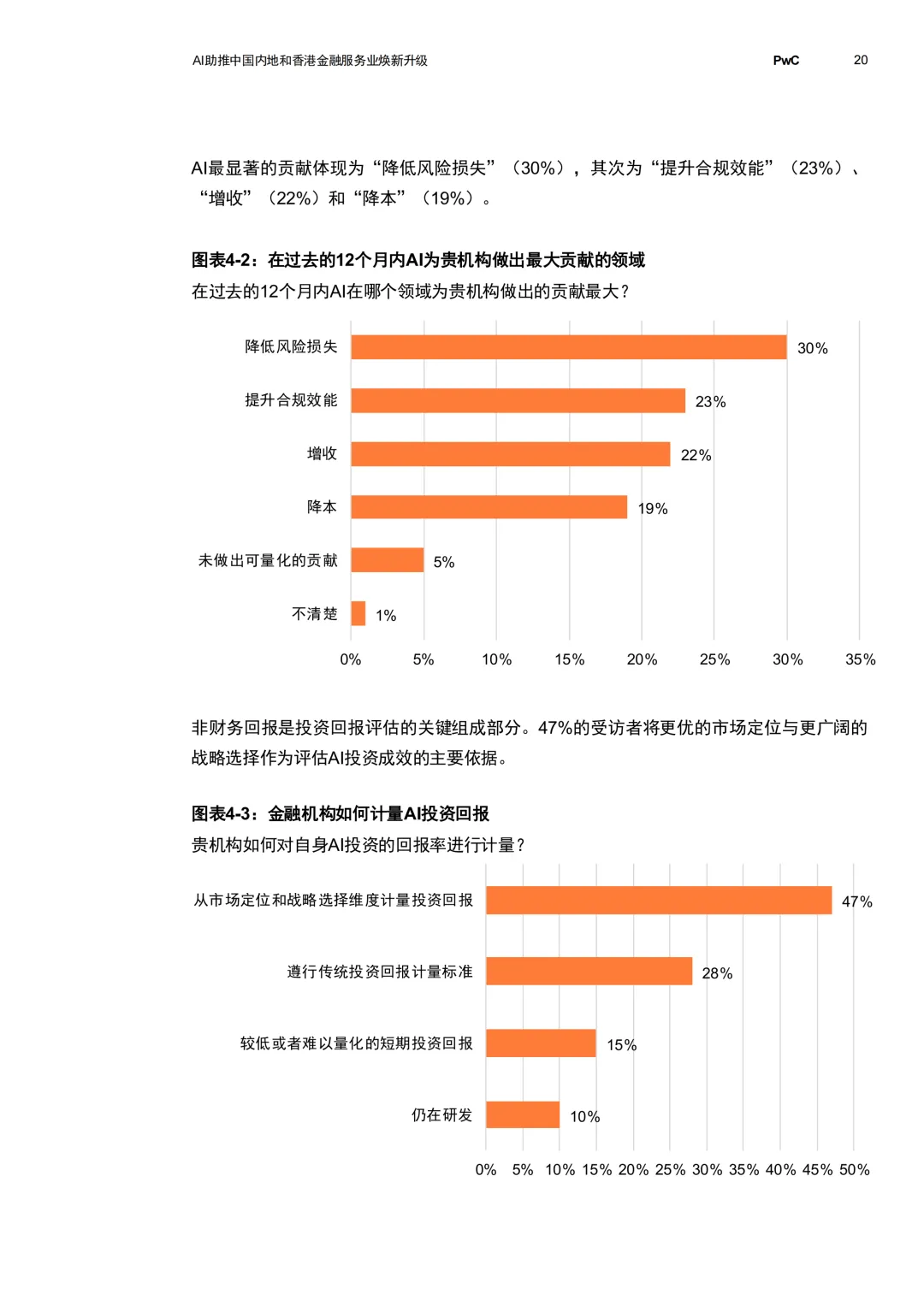 【金融服务】别再死磕传统获客了!2026年 AI 已经开始“一句话点单”,金融业正迎来暴力提效.
