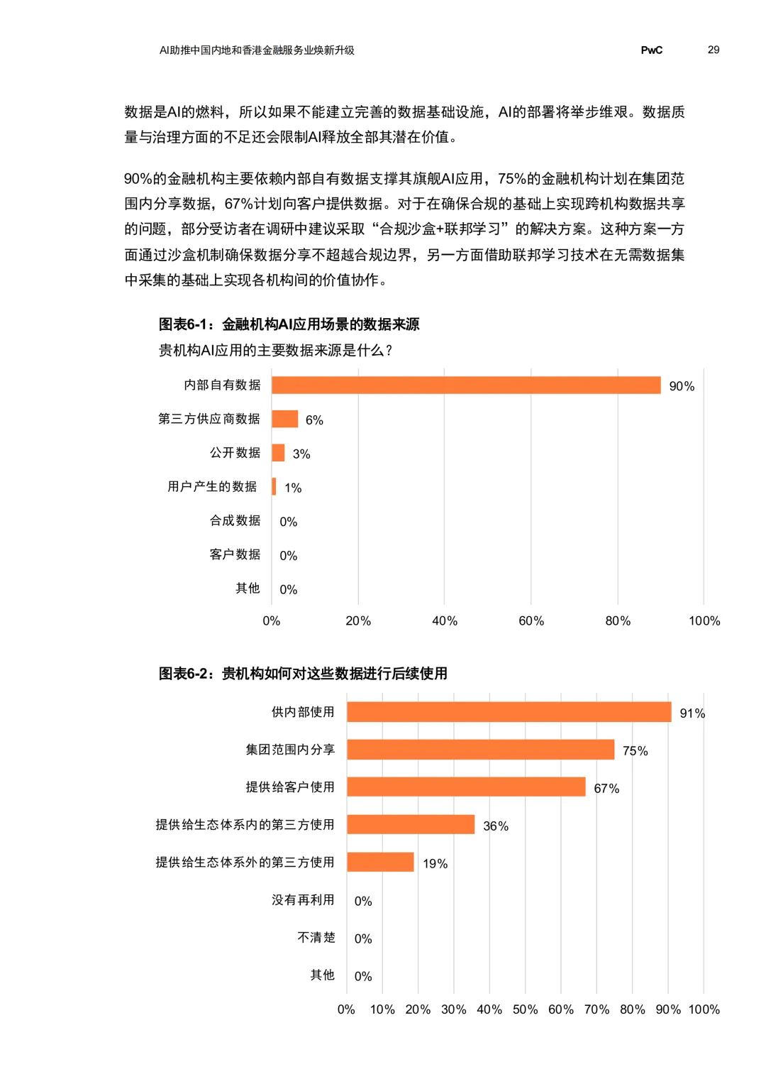 【金融服务】别再死磕传统获客了!2026年 AI 已经开始“一句话点单”,金融业正迎来暴力提效.